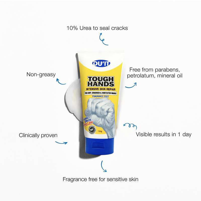 Product Benefits