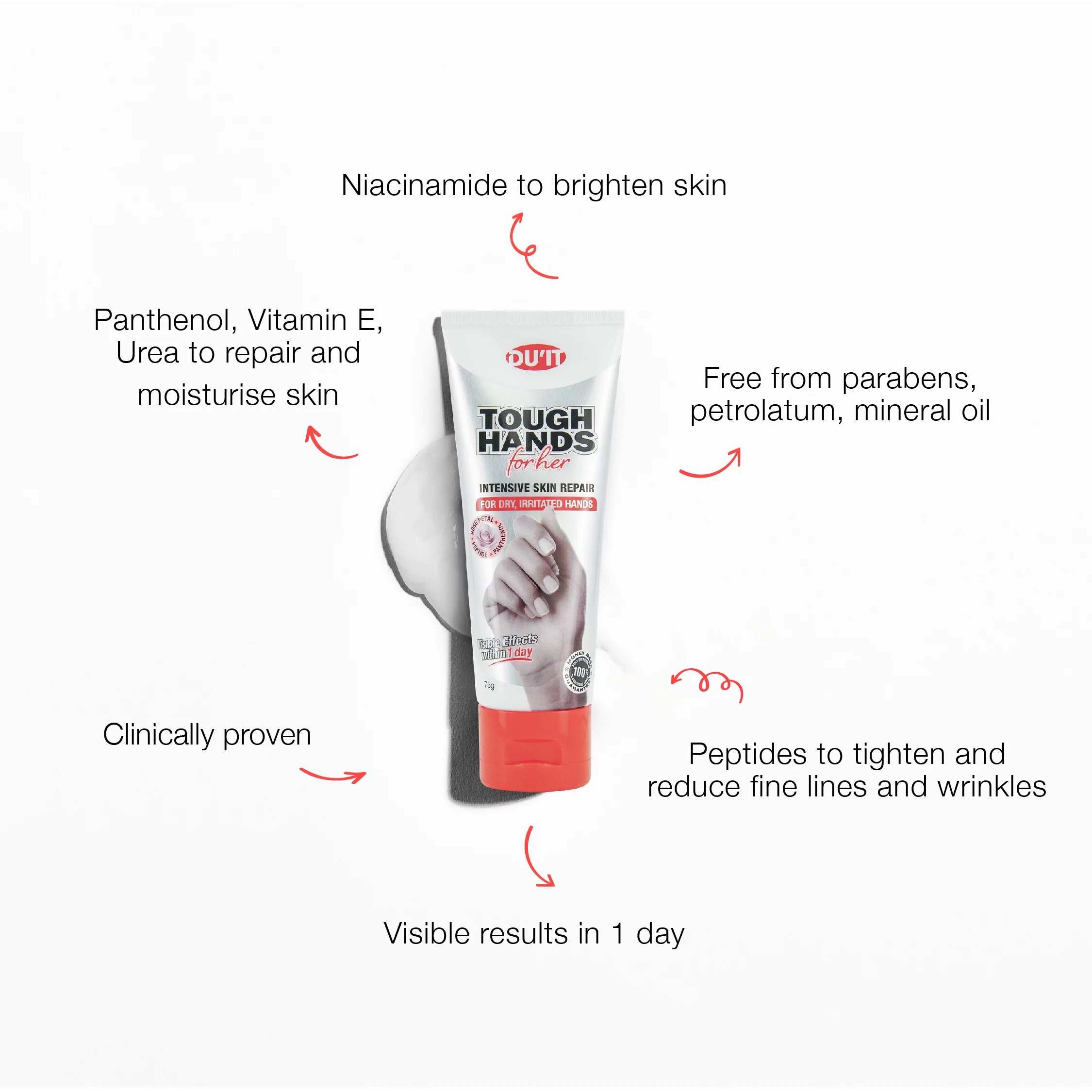 Product benefits